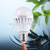 China cheap price led bulb lamp  led bulb home led lights led bulb raw material